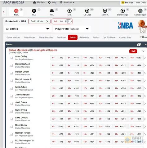 bovada nfl player props|Bovada Prop Builder : r/sportsbook .